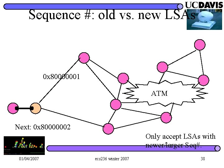Sequence #: old vs. new LSAs 0 x 80000001 ATM Next: 0 x 80000002