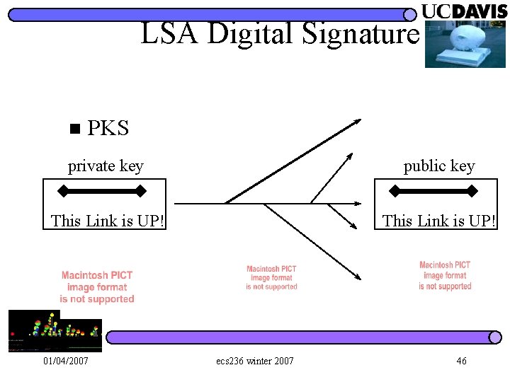 LSA Digital Signature n PKS private key public key This Link is UP! 01/04/2007