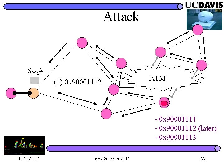 Attack Seq# (1) 0 x 90001112 ATM - 0 x 90001111 - 0 x