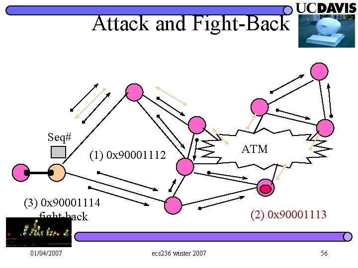Attack and Fight-Back Seq# (1) 0 x 90001112 (3) 0 x 90001114 fight-back 01/04/2007