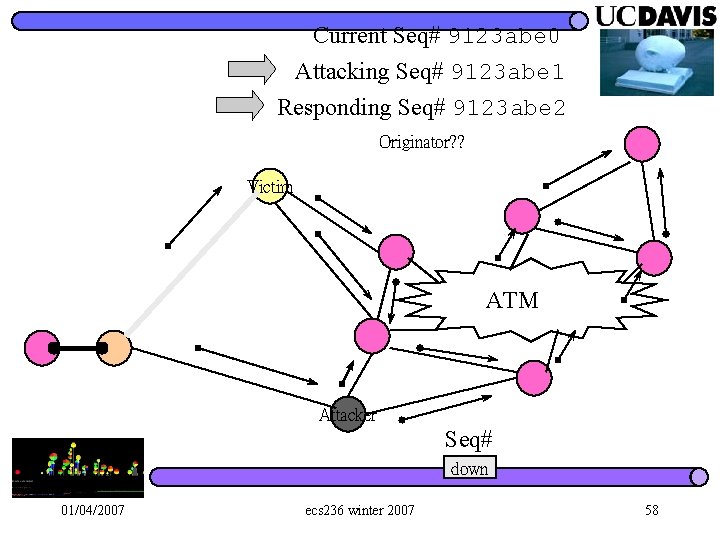 Current Seq# 9123 abe 0 Attacking Seq# 9123 abe 1 Responding Seq# 9123 abe