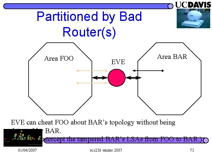 Partitioned by Bad Router(s) Area FOO EVE Area BAR EVE can cheat FOO about