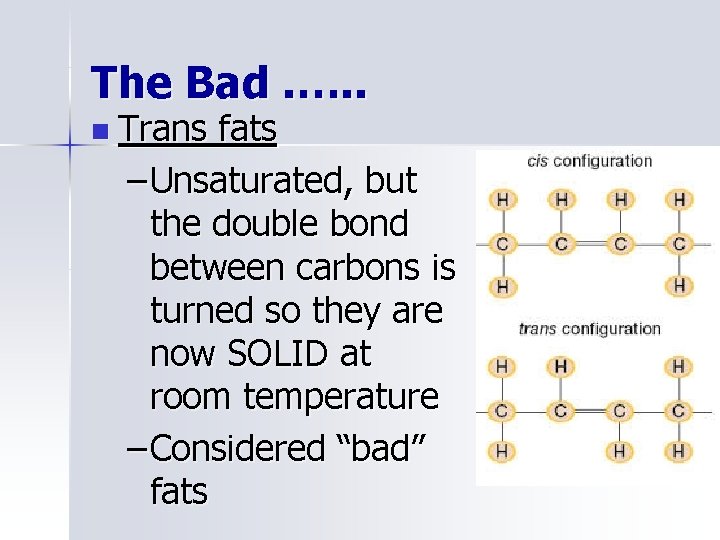 The Bad. …. . n Trans fats – Unsaturated, but the double bond between