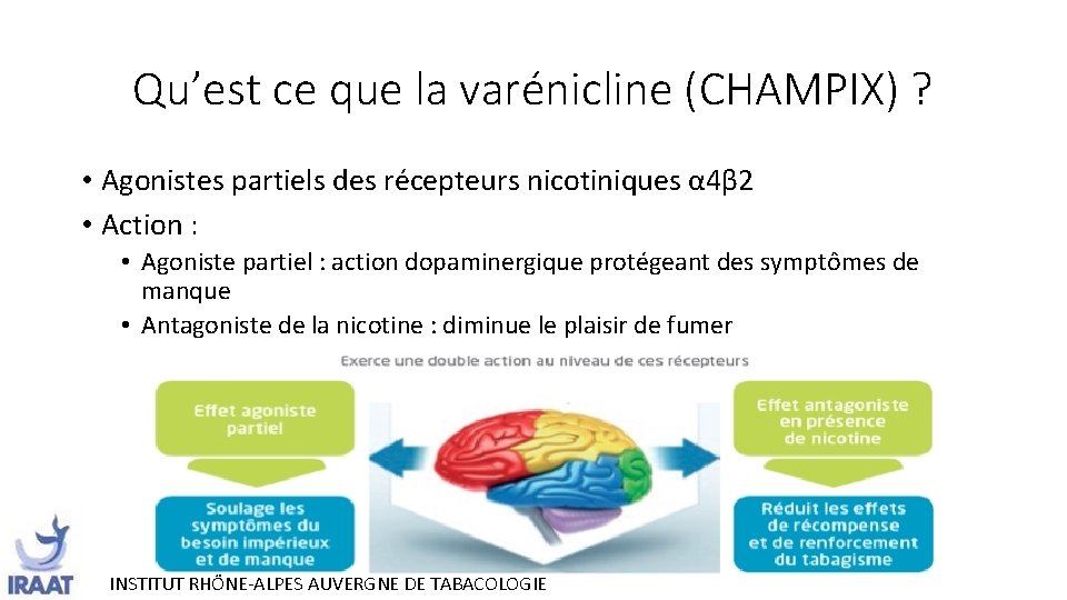 Qu’est ce que la varénicline (CHAMPIX) ? • Agonistes partiels des récepteurs nicotiniques α