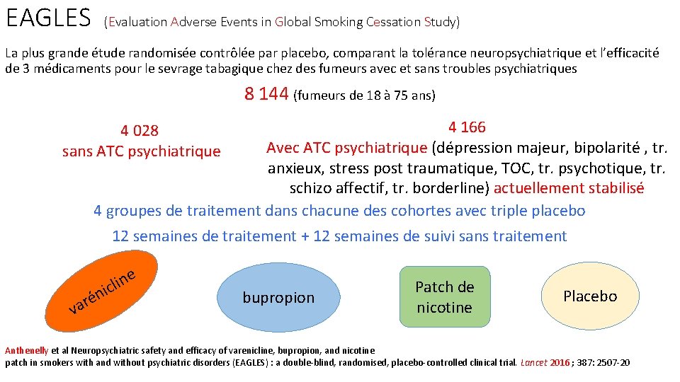 EAGLES (Evaluation Adverse Events in Global Smoking Cessation Study) La plus grande étude randomisée