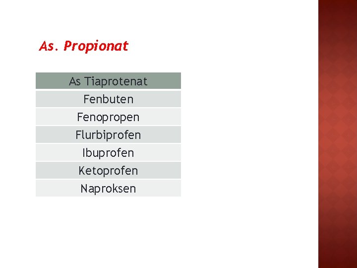 As. Propionat As Tiaprotenat Fenbuten Fenopropen Flurbiprofen Ibuprofen Ketoprofen Naproksen 