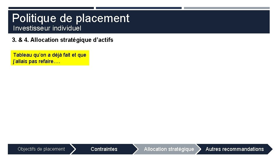 Politique de placement Investisseur individuel 3. & 4. Allocation stratégique d’actifs Tableau qu’on a