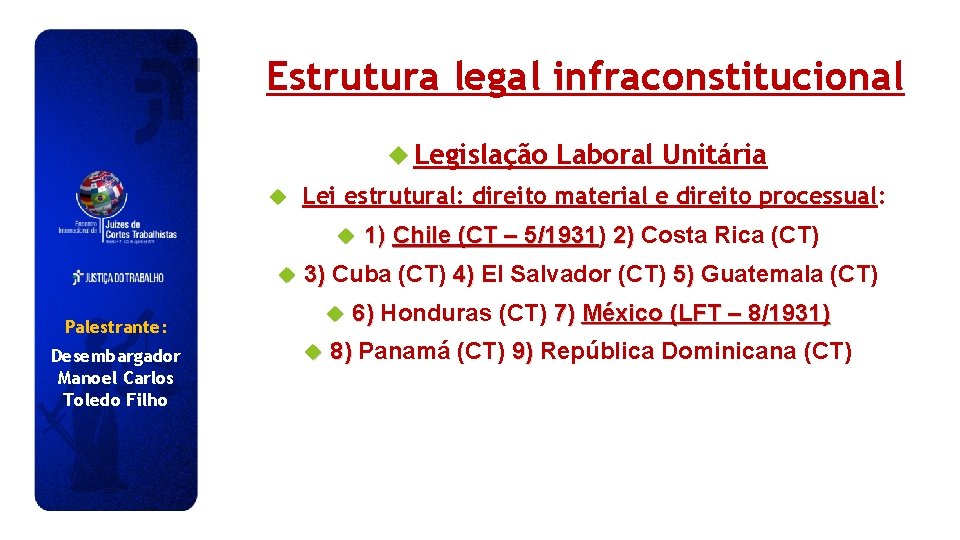 Estrutura legal infraconstitucional Legislação Lei estrutural: direito material e direito processual: 1) Chile (CT