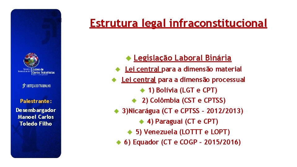 Estrutura legal infraconstitucional Legislação Laboral Binária Lei central para a dimensão material Lei central