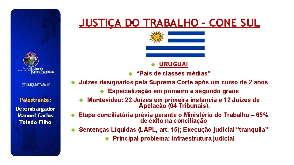 JUSTIÇA DO TRABALHO – CONE SUL URUGUAI “País de classes médias” Juízes designados pela