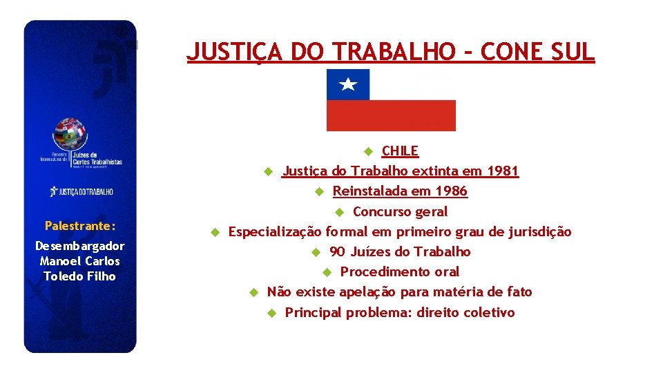 JUSTIÇA DO TRABALHO – CONE SUL CHILE Justiça do Trabalho extinta em 1981 Reinstalada