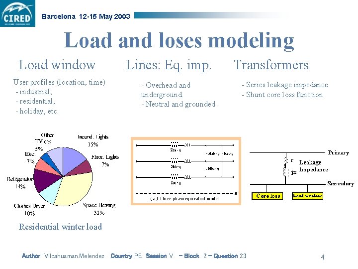 Barcelona 12 -15 May 2003 Load and loses modeling Load window User profiles (location,