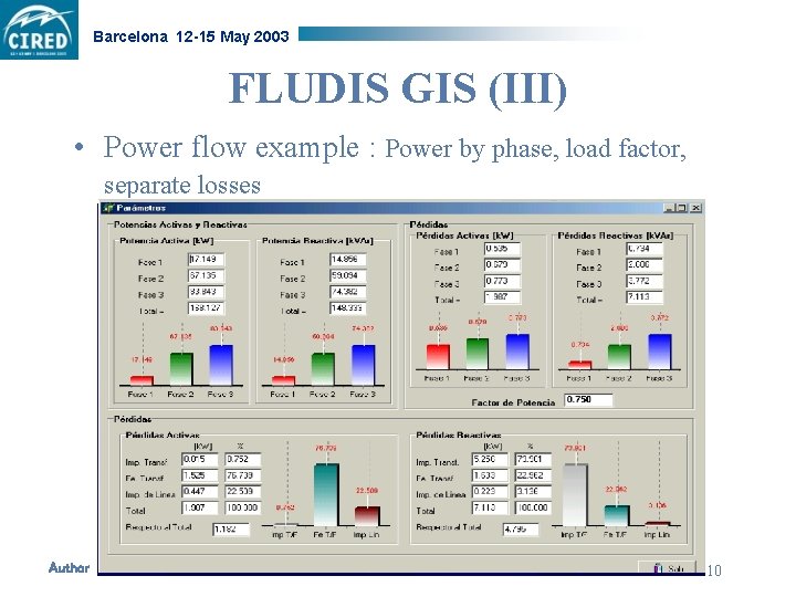 Barcelona 12 -15 May 2003 FLUDIS GIS (III) • Power flow example : Power