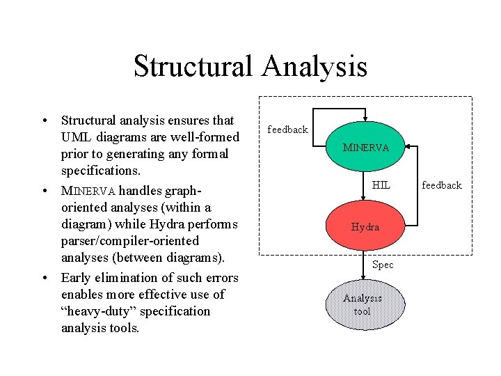 Structural Analysis • Structural analysis ensures that UML diagrams are well-formed prior to generating