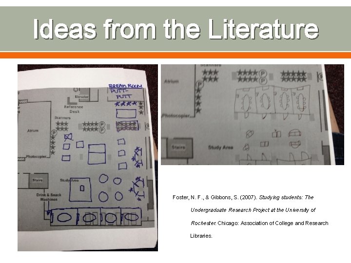 Ideas from the Literature Foster, N. F. , & Gibbons, S. (2007). Studying students: