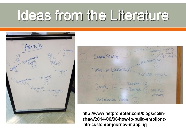 Ideas from the Literature http: //www. netpromoter. com/blogs/colinshaw/2014/08/06/how-to-build-emotionsinto-customer-journey-mapping 