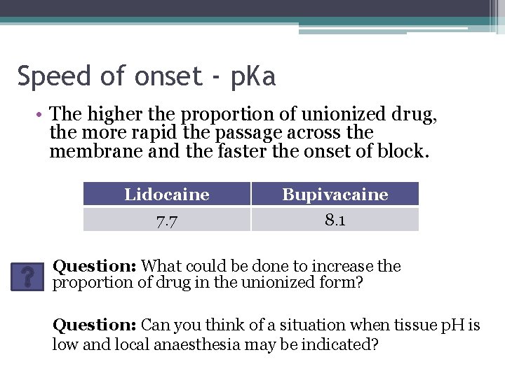 Speed of onset - p. Ka • The higher the proportion of unionized drug,