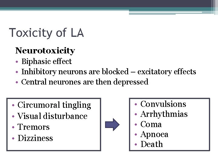 Toxicity of LA Neurotoxicity • Biphasic effect • Inhibitory neurons are blocked – excitatory