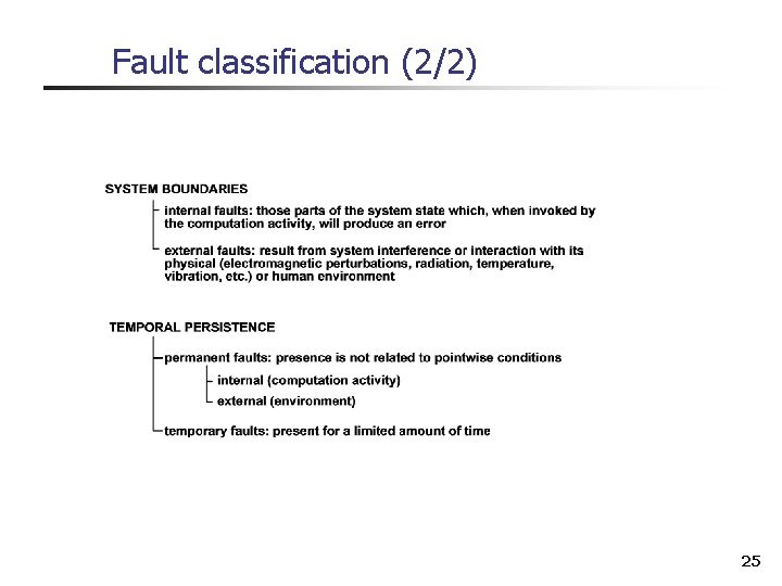 Fault classification (2/2) 25 
