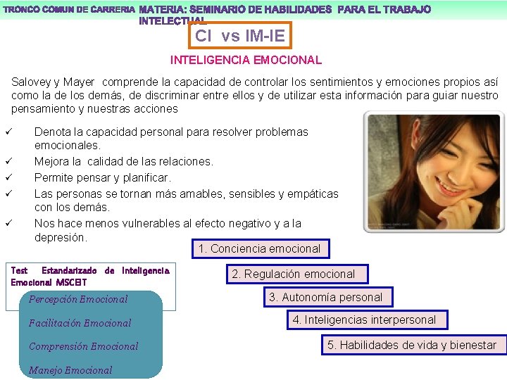 CI vs IM-IE INTELIGENCIA EMOCIONAL Salovey y Mayer comprende la capacidad de controlar los