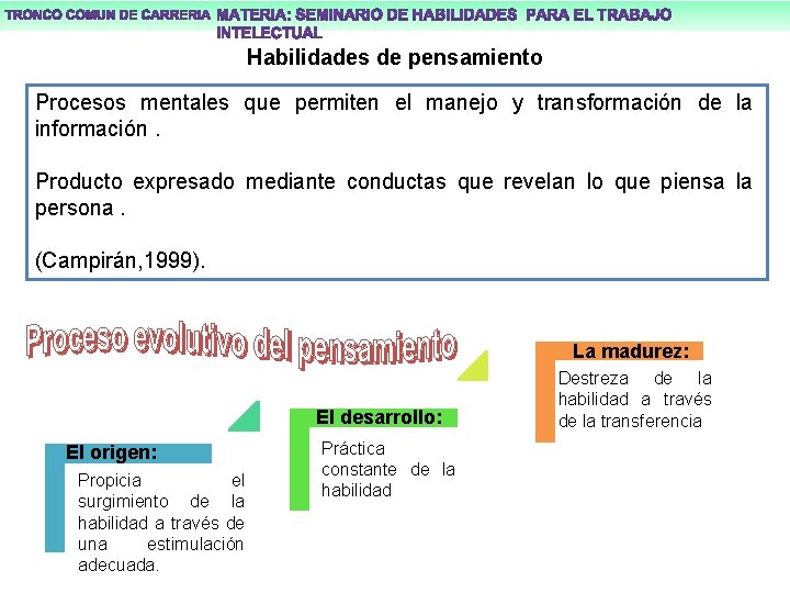 Habilidades de pensamiento Procesos mentales que permiten el manejo y transformación de la información.