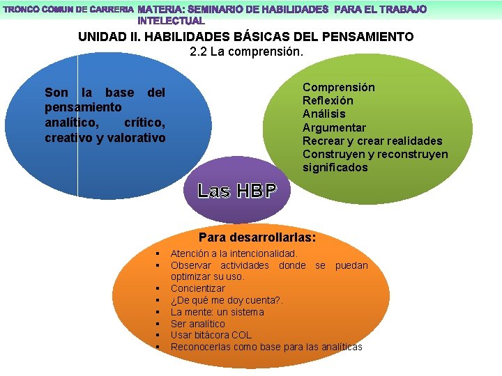 UNIDAD II. HABILIDADES BÁSICAS DEL PENSAMIENTO 2. 2 La comprensión. Comprensión Reflexión Análisis Argumentar