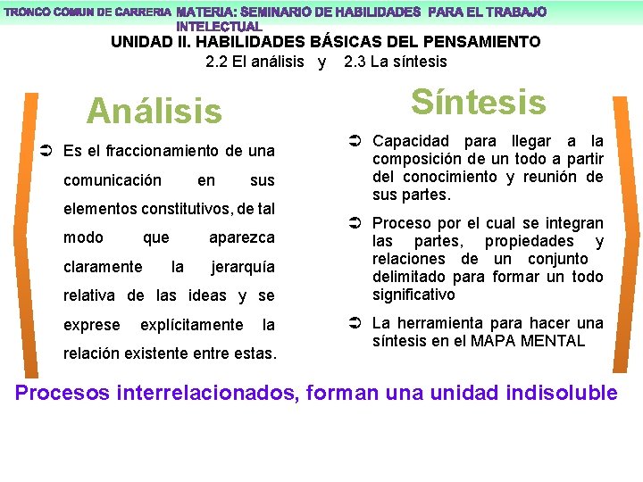 UNIDAD II. HABILIDADES BÁSICAS DEL PENSAMIENTO 2. 2 El análisis y 2. 3 La