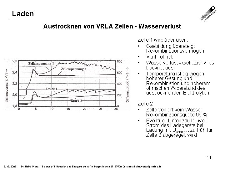 Laden Austrocknen von VRLA Zellen - Wasserverlust Zelle 1 wird überladen, • Gasbildung übersteigt