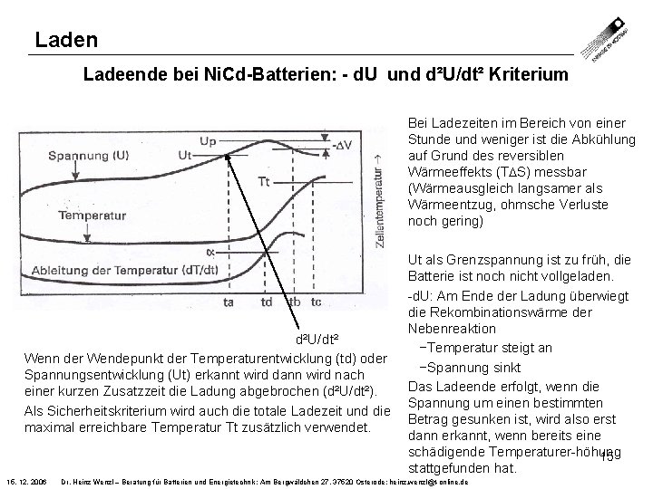 Laden Ladeende bei Ni. Cd-Batterien: - d. U und d²U/dt² Kriterium Bei Ladezeiten im