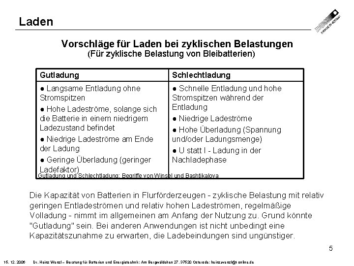 Laden Vorschläge für Laden bei zyklischen Belastungen (Für zyklische Belastung von Bleibatterien) Gutladung Schlechtladung