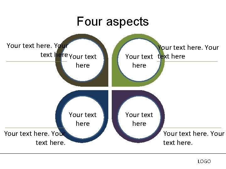 Four aspects Your text here Your text here. LOGO 