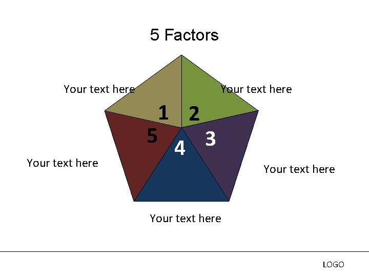 5 Factors Your text here 1 2 5 3 4 Your text here LOGO
