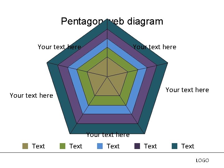 Pentagon web diagram Your text here Your text here Text Text LOGO 