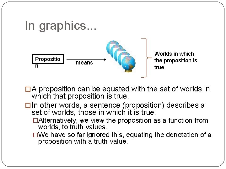 In graphics. . . Propositio n means Worlds in which the proposition is true