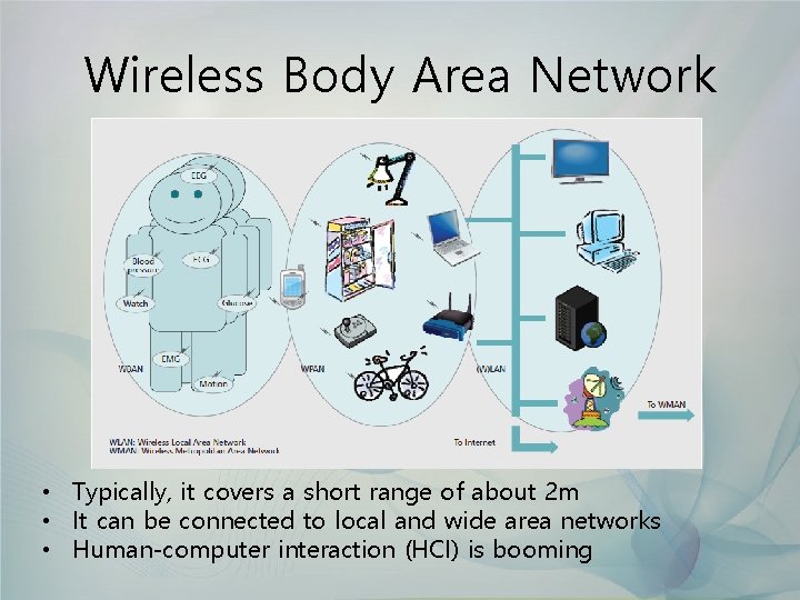 Wireless Body Area Network • Typically, it covers a short range of about 2