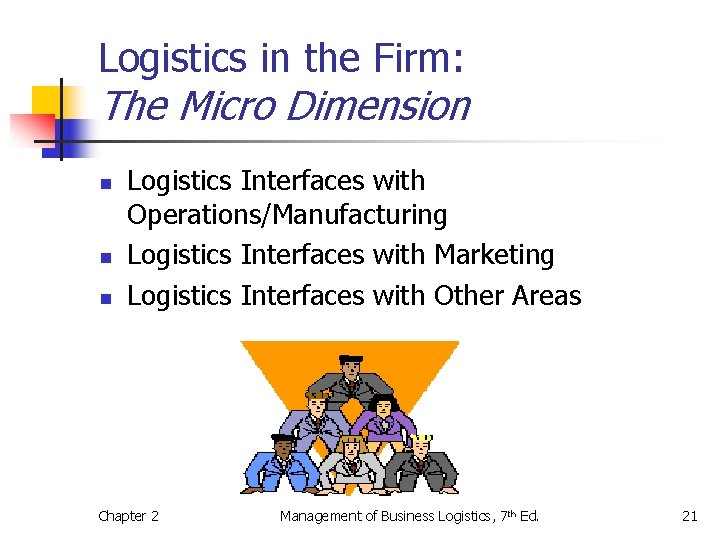 Logistics in the Firm: The Micro Dimension n Logistics Interfaces with Operations/Manufacturing Logistics Interfaces