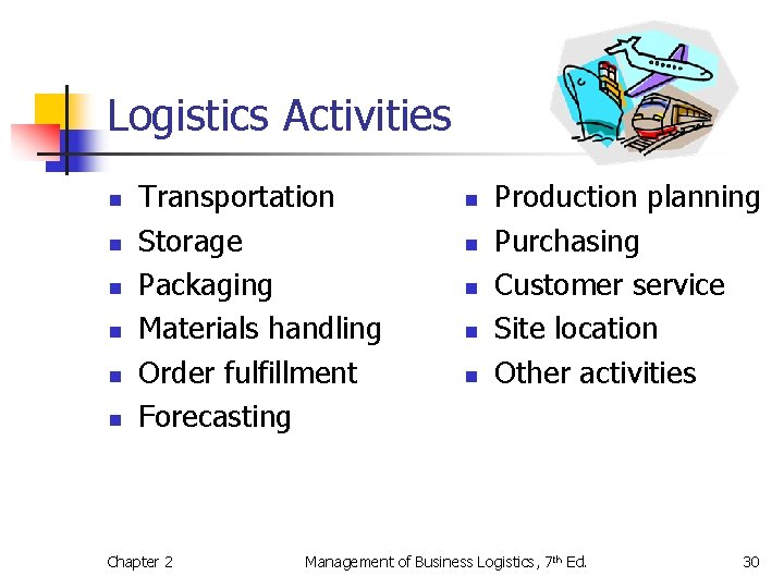 Logistics Activities n n n Transportation Storage Packaging Materials handling Order fulfillment Forecasting Chapter