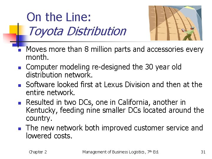 On the Line: Toyota Distribution n n Moves more than 8 million parts and