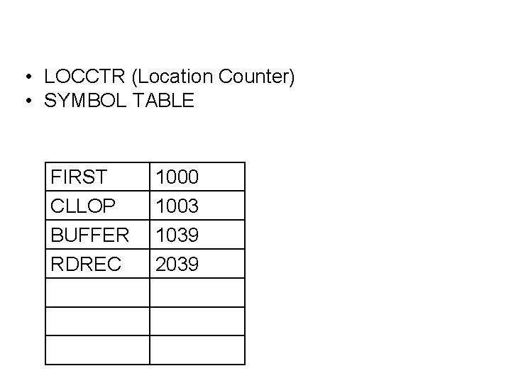  • LOCCTR (Location Counter) • SYMBOL TABLE FIRST CLLOP BUFFER RDREC 1000 1003