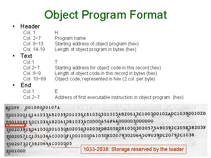 Object Program Format • Header Col. 1 Col. 2~7 Col. 8~13 Col. 14 -19