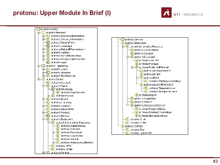 protonu: Upper Module In Brief (I) www. sti-innsbruck. at Ontotext Lab #92/69 92 