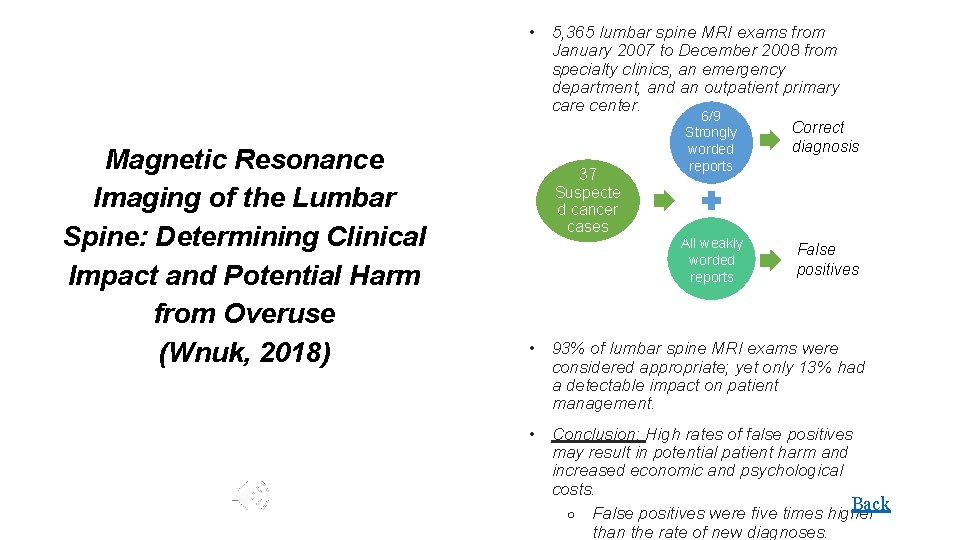  • 5, 365 lumbar spine MRI exams from January 2007 to December 2008