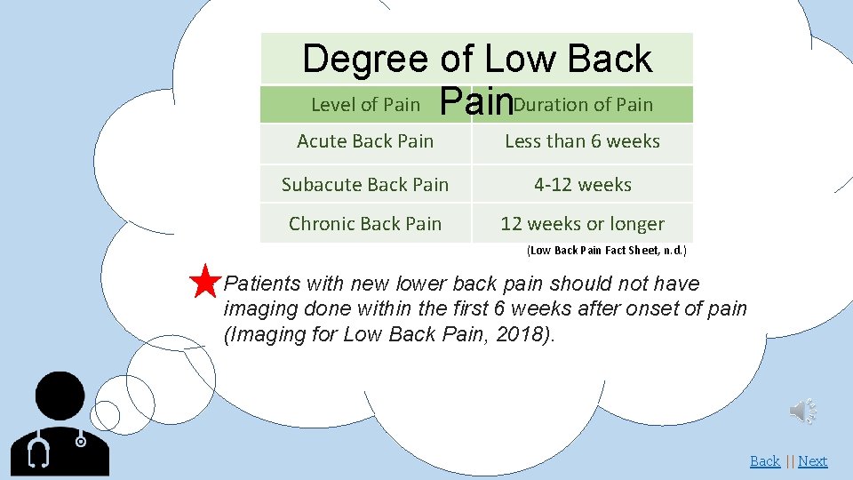 Degree of Low Back Level of Pain. Duration of Pain Acute Back Pain Less