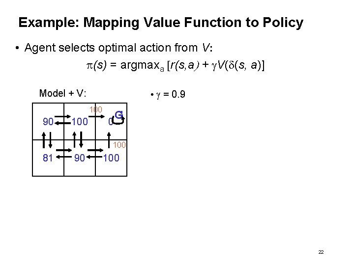 Example: Mapping Value Function to Policy • Agent selects optimal action from V: p(s)