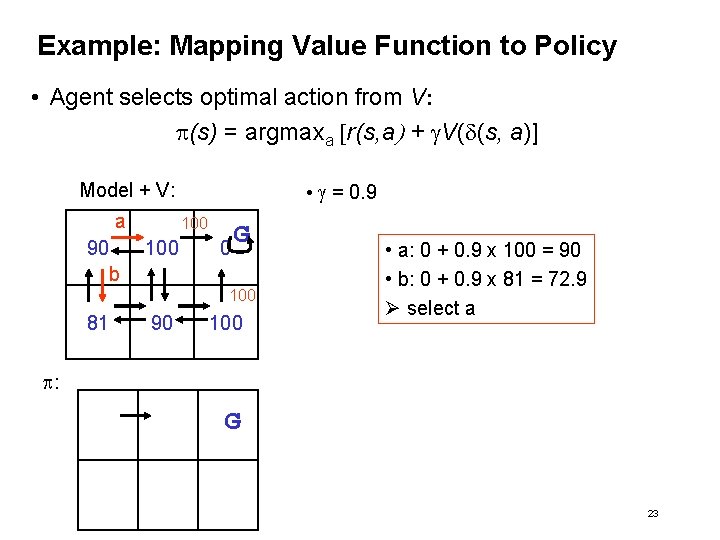 Example: Mapping Value Function to Policy • Agent selects optimal action from V: p(s)