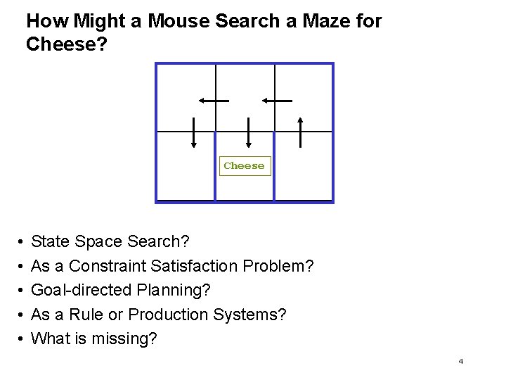 How Might a Mouse Search a Maze for Cheese? Cheese • • • State