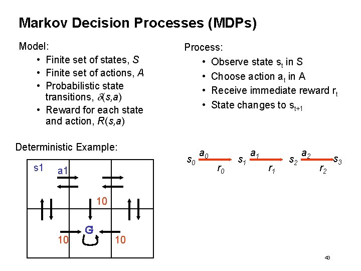 Markov Decision Processes (MDPs) Model: • Finite set of states, S • Finite set