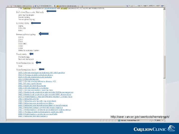 http: //seer. cancer. gov/seertools/hemelymph/ 