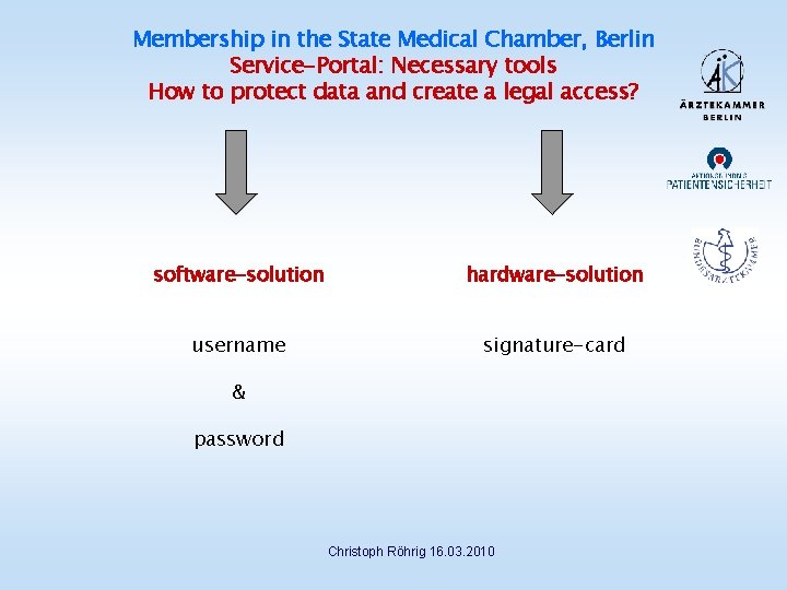 Membership in the State Medical Chamber, Berlin Service-Portal: Necessary tools How to protect data