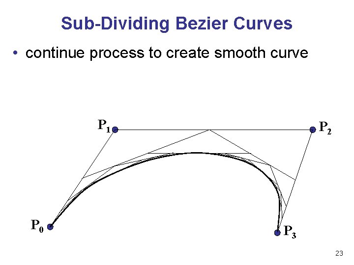 Sub-Dividing Bezier Curves • continue process to create smooth curve P 1 P 0 Sub-Dividing Bezier Curves • continue process to create smooth curve P 1 P 0
